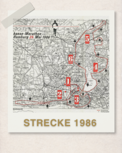 Throwback Strecke 1986